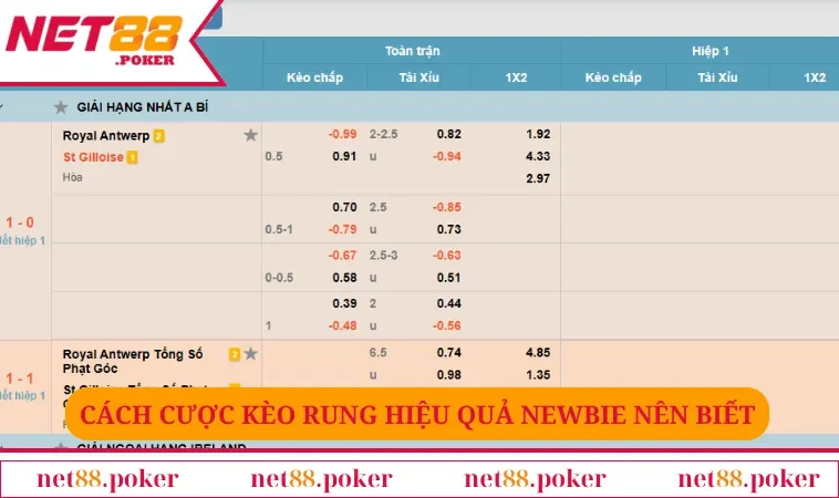 Kèo Running Là Gì? Lúc Nào Nên Xuống Tiền? Đọc Ngay Để Biết! 2 Cách cược kèo rung hiệu quả newbie nên biết