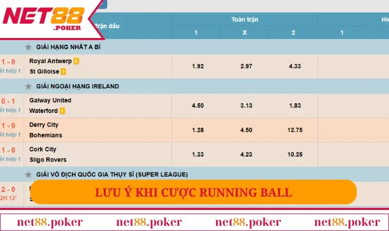Kèo Running Là Gì? Lúc Nào Nên Xuống Tiền? Đọc Ngay Để Biết! 3 Lưu ý khi cược Running Ball