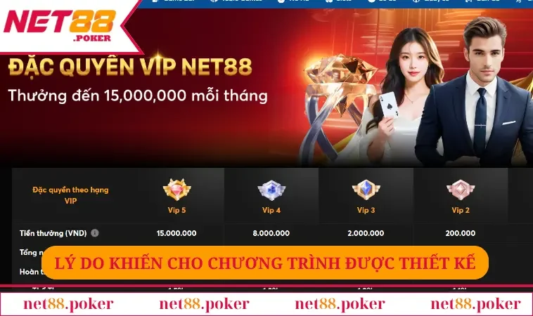 Khuyến mãi NET88 1 Lý do khiến cho chương trình được thiết kế