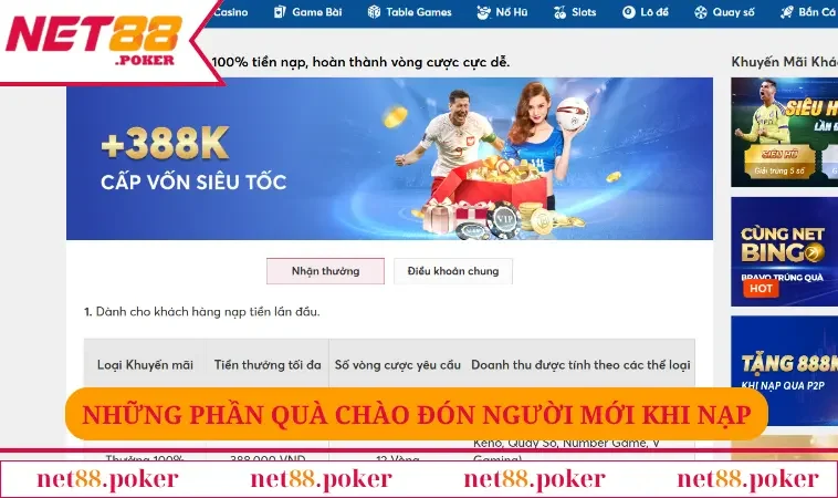 Khuyến mãi NET88 2 Những phần quà chào đón người mới khi nạp
