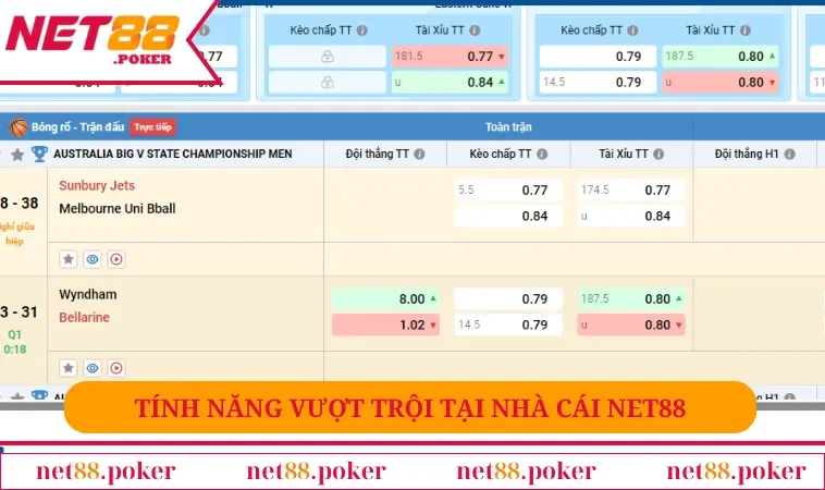 Thể Thao NET88 3 Tính năng vượt trội tại nhà cái NET88